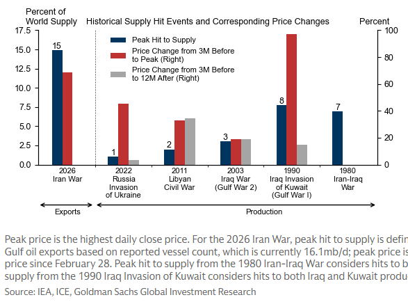 Energy infrastructure and conflict image